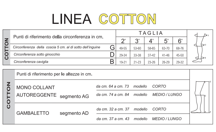 FLEBYSAN COTTON MONOCOLLANT CORTO - COLLANT A COMPRESSIONE GRADUATA - Immagine 3