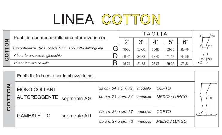 FLEBYSAN COTTON MONOCOLLANT CORTO - COLLANT A COMPRESSIONE GRADUATA