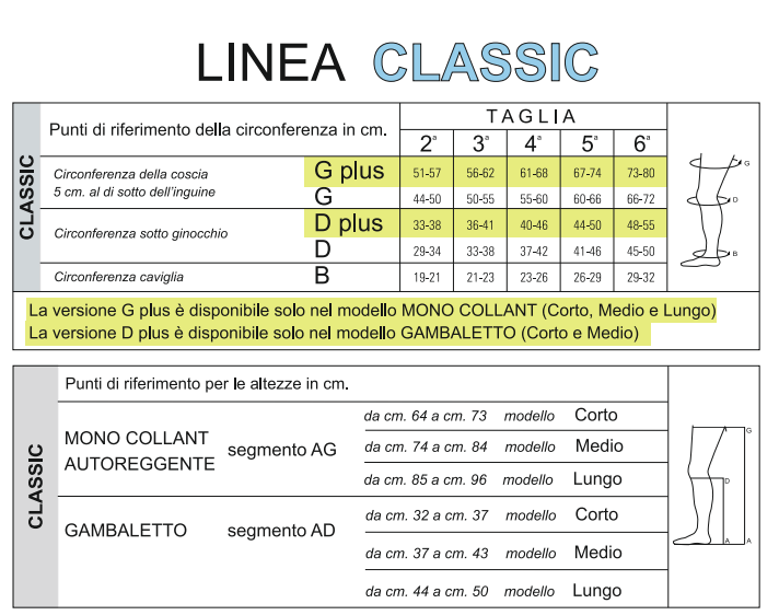 LINEA CALZE TERAPEUTICHE - AUTOREGGENTE CLASSIC - CLASSE 2 - Autoreggenti Compressione Graduata - Immagine 2