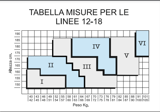 LINEA DONNA - COLLANT 12 - MAGLIA LISCIA - COLLANT A COMPRESSIONE GRADUATA - Immagine 3