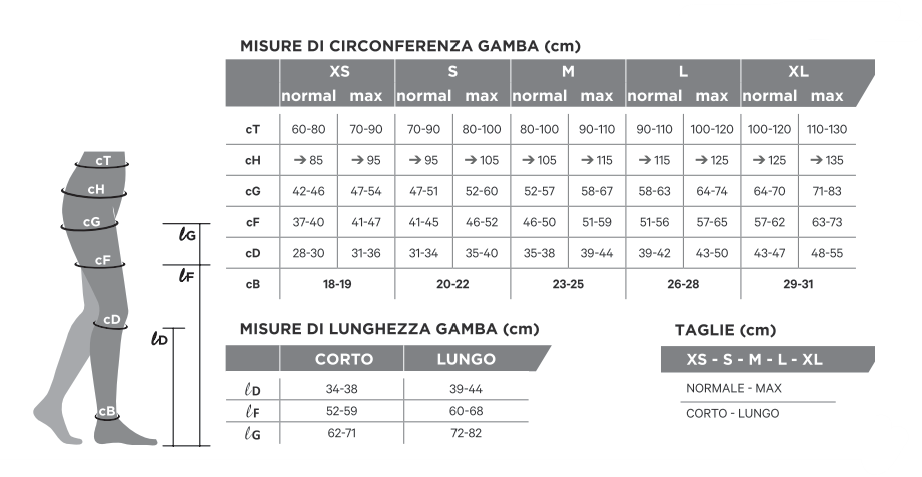 GLORIAMED COMFORT AUTOREGGENTE - PUNTA APERTA - BEIGE - AUTOREGGENTE A COMPRESSIONE GRADUATA - Immagine 3