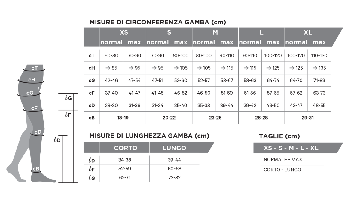 GLORIAMED COMFORT GAMBALETTO - PUNTA CHIUSA - COLORE NERO - GAMBALETTO A COMPRESSIONE GRADUATA - Immagine 2