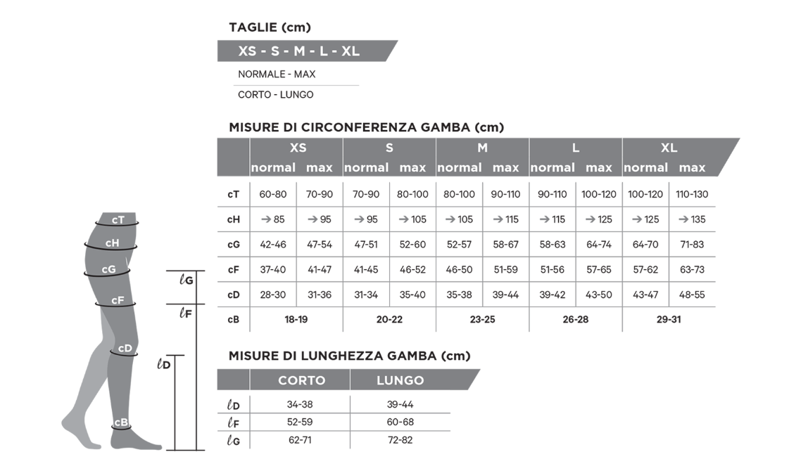 GLORIAMED MICRO AUTOREGGENTE PUNTA APERTA / BEIGE - AUTOREGGENTE A COMPRESSIONE GRADUATA