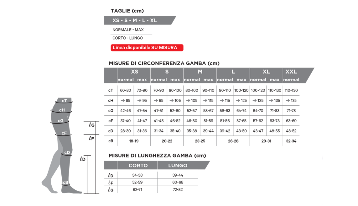 GLORIAMED STRONG GAMBALETTO  - GAMBALETTO A COMPRESSIONE GRADUATA