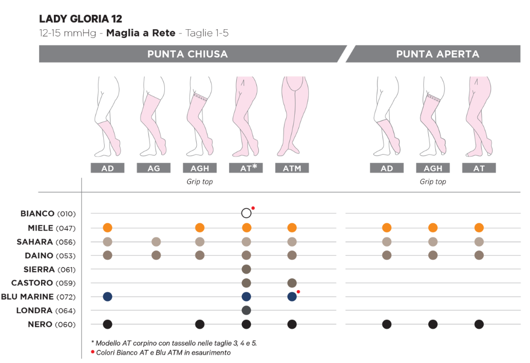 LADY GLORIA 12 - AUTOREGGENTE CON GRIP TOP - Eleganza e comfort per gambe belle e sane.