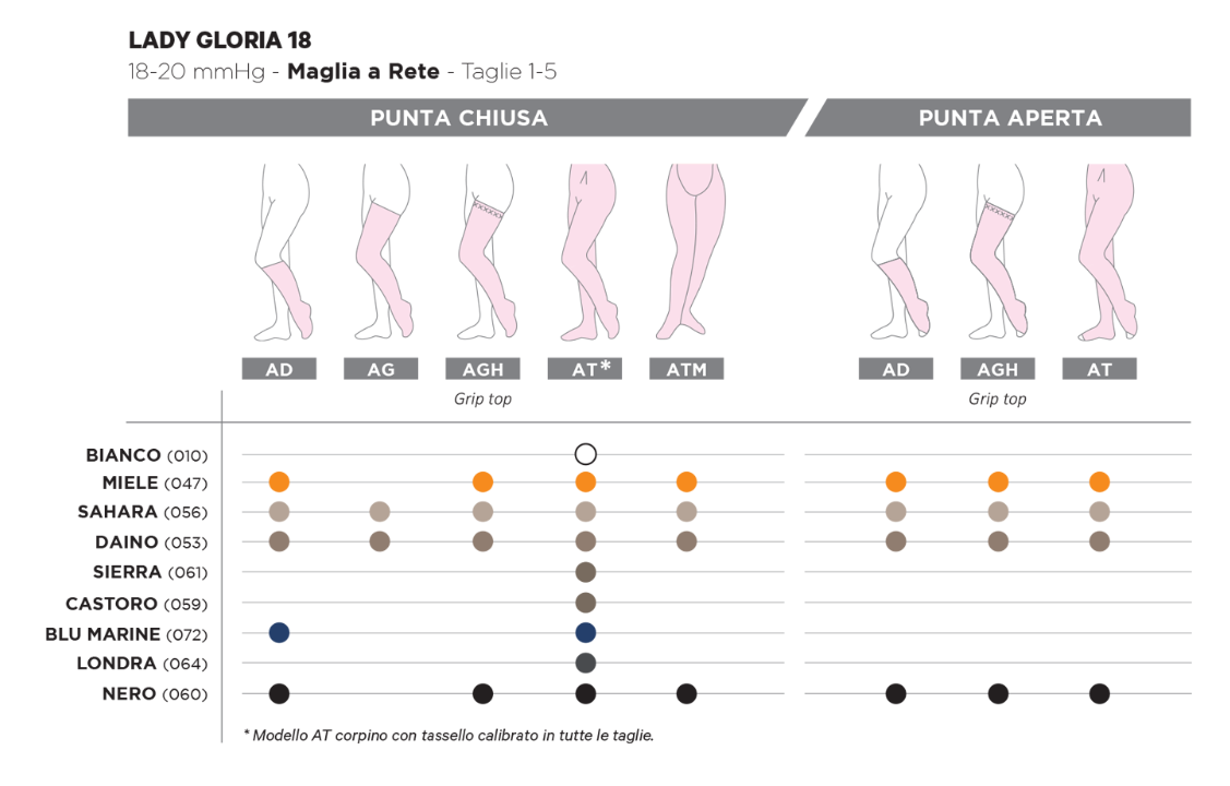LADY GLORIA 18 - AUTOREGGENTE CON GRIP TOP - Eleganza e compressione per gambe sane e belle.