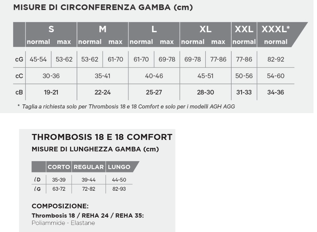 Thrombosis 18 Monocollant Ambidestro - Calze elastiche antitrombo