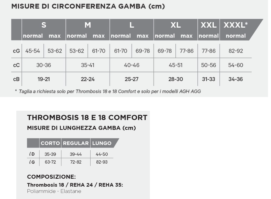 THROMBOSIS 18 MONOCOLLANT DESTRO / SINISTRO - Calza contenitiva per profilassi antitrombo-embolica. - Immagine 2