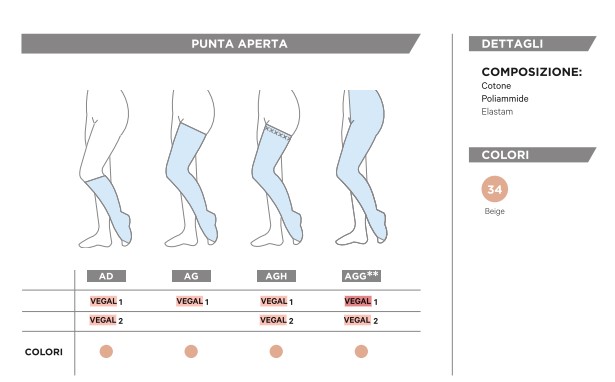 VEGAL - MONOCOLLANT- 1 paio - monocollant a compressione graduata