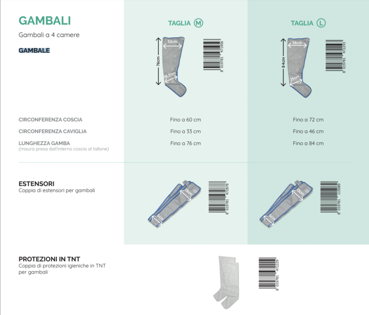 I-Press LEG2 - Pressoterapia 