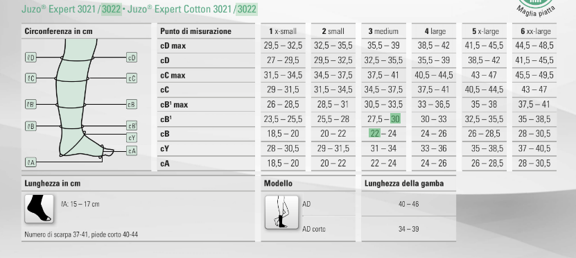 JUZO EXPERT COTTON 3022 CALZA COSCIA BORDO SILICONE - MANDORLA - AUTOREGGENTE A COMPRESSIONE GRADUATA