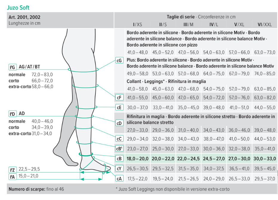 JUZO SOFT 2001 MONOCOLLANT - MONOCOLLANT A Compressione Graduata