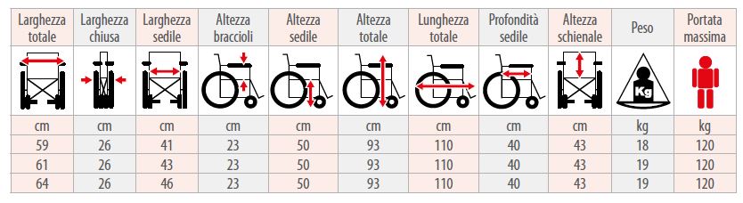 Carrozzina pieghevole - K100 - K13 - K20 - Carrozzina pieghevole