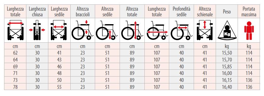 Carrozzina pieghevole - K300LGH - K12 - K20 -  Carrozzina pieghevole - Immagine 2