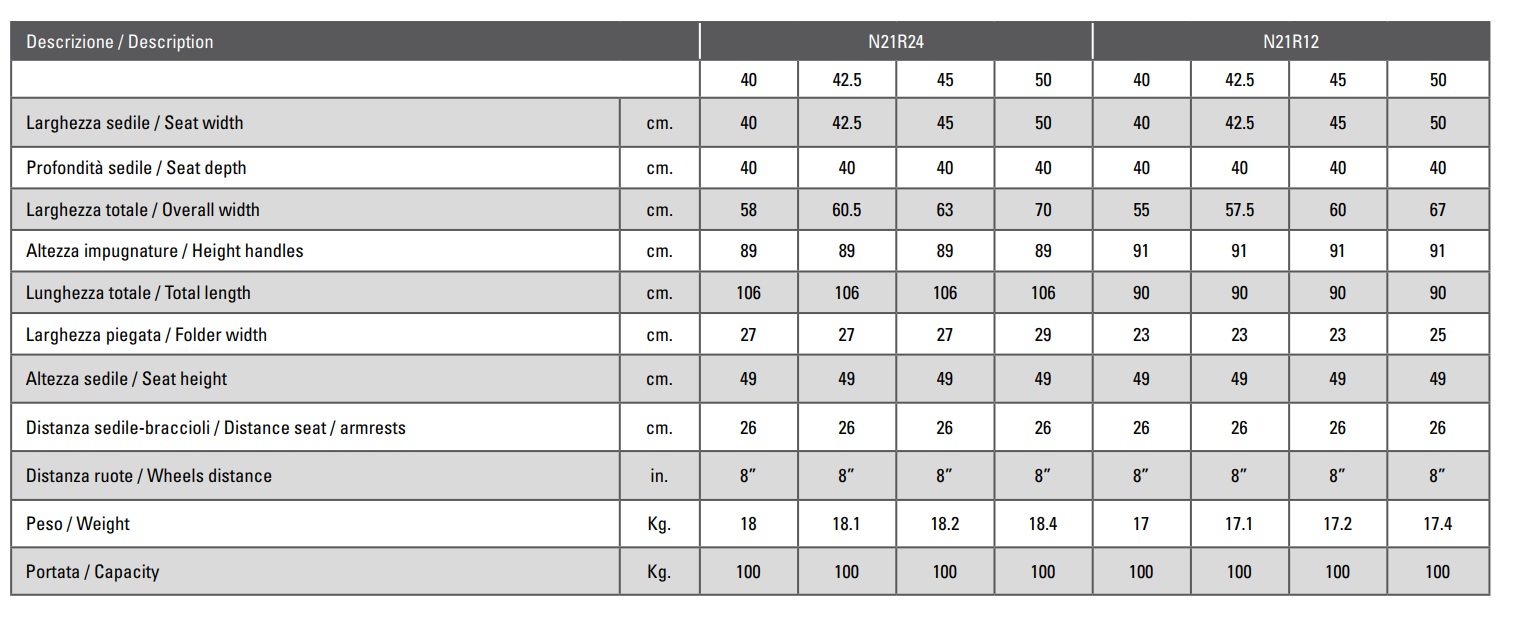 N21R12 - Carrozzina manuale pieghevole in acciaio verniciato. La portata massima è di 100 kg. - Immagine 2