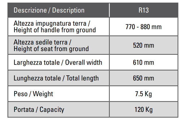 R13 - Deambulatore pieghevole in alluminio verniciato. Altezza impugnatura da terra 77-88 cm. - Immagine 2