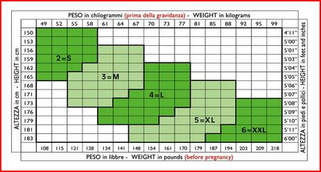 COLLANT GESTANTE 40 DENARI - DAINO