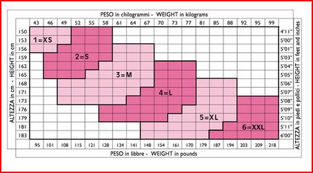 COLLANT 140 DENARI EXTRA - CLEARESSE - Collant 140 denari con mutandina anatomica e compressione graduata.