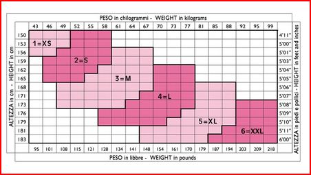COLLANT 140 DENARI EXTRA - DAINO - Collant 140 denari a compressione graduata, colore Daino