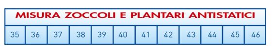 ZOCCOLO SANITARIO LEGGERO  - CELESTE  - Zoccoli sanitari - Immagine 2