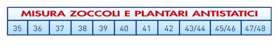 PLANTARE ANTISTATICO - Plantare ortopedico antistatico, adatto a varie calzature. - Immagine 2
