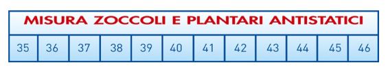 PLANTARE ANTISTATICO PER SCARPA LEGGERA - Immagine 2