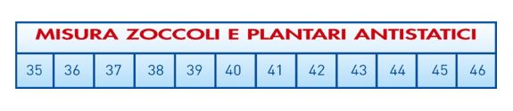 PLANTARE ANTISTATICO PER ZOCCOLO LEGGERO - Immagine 2