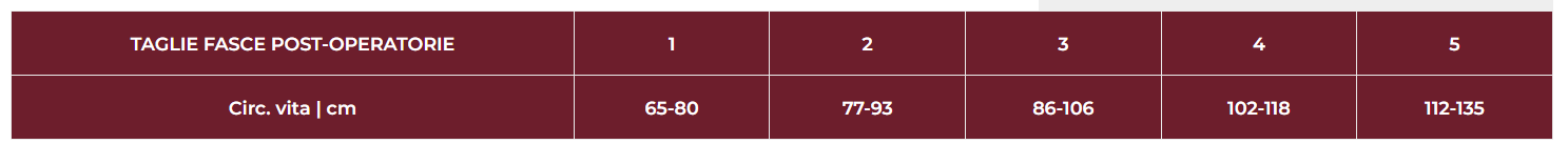 Fascia Medico-Chirurgica Duoflex - FASCIA POST OPERATORIA