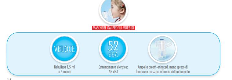 FAMILY PLUS - Sistema professionale per aerosolterapia - Immagine 3