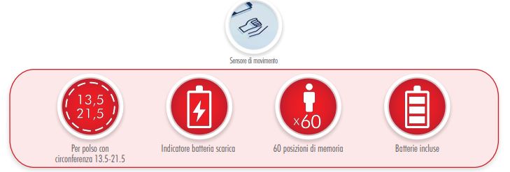 SOFT - Misuratore di pressione 