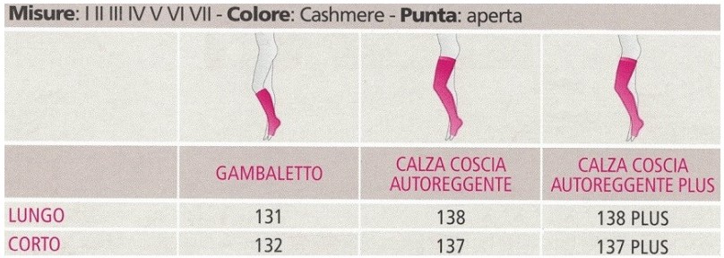 MEDIVEN COMFORT - CALZA COSCIA AUTOREGGENTE CORTO - CASHMERE - Calze a compressione graduata
