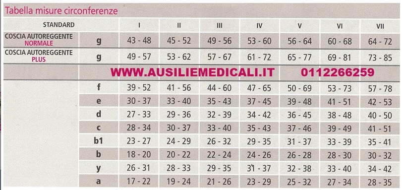 MEDIVEN COMFORT - CALZA COSCIA AUTOREGGENTE CORTO - CASHMERE - Calze a compressione graduata