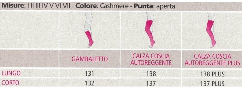 MEDIVEN COMFORT - CALZA COSCIA AUTOREGGENTE LUNGO - CASHMERE - Calze a compressione graduata - Immagine 2