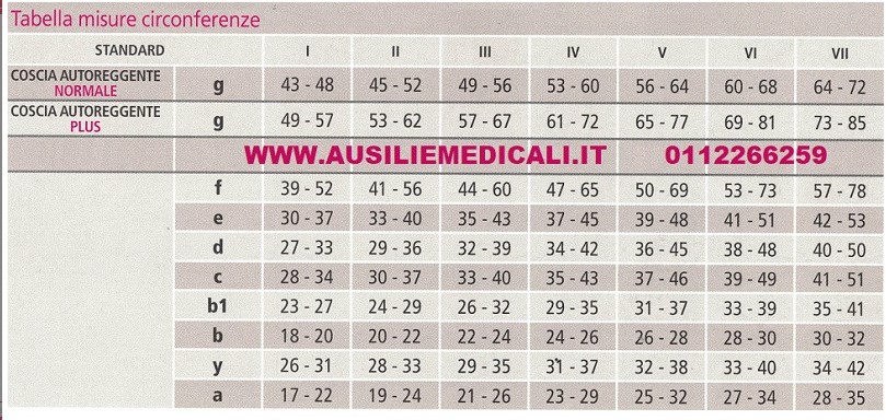 MEDIVEN COMFORT - CALZA COSCIA AUTOREGGENTE LUNGO - CASHMERE - Calze a compressione graduata - Immagine 3