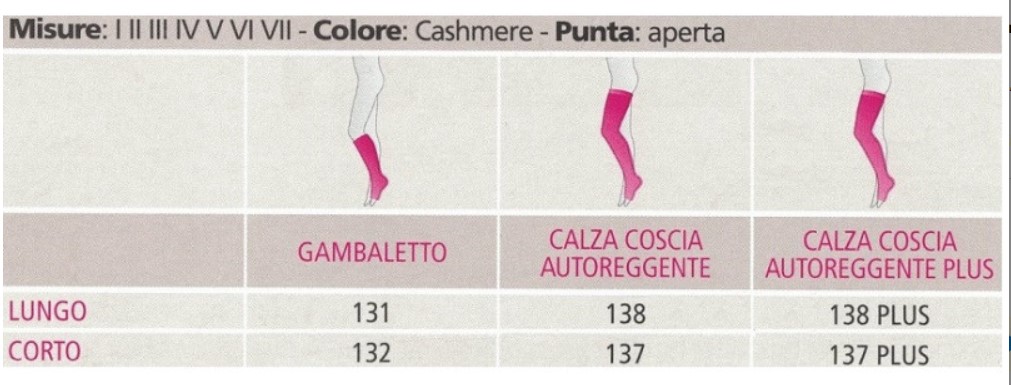 MEDIVEN COMFORT - CALZA COSCIA AUTOREGGENTE PLUS LUNGO - CASHMERE - Calze a compressione graduata - Immagine 2