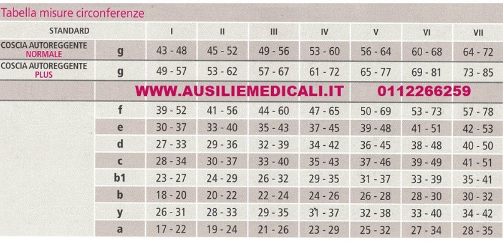 MEDIVEN COMFORT - CALZA COSCIA AUTOREGGENTE PLUS LUNGO - CASHMERE - Calze a compressione graduata - Immagine 3