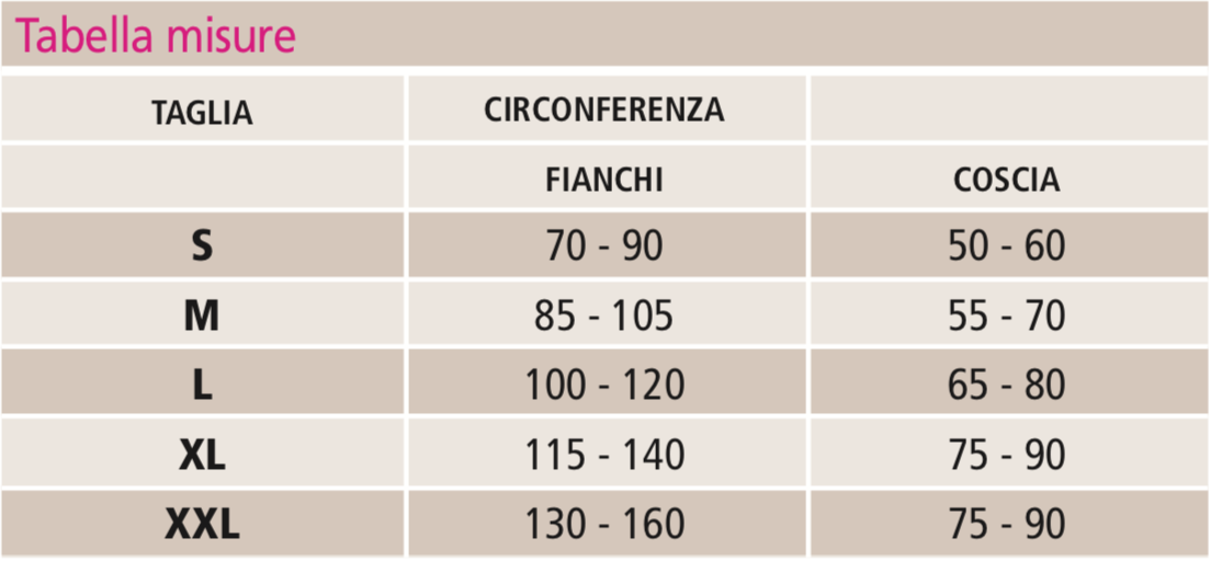 medi orthocox - Tutore anca - Immagine 2