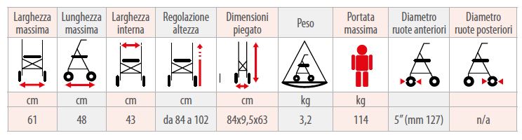 DEAMBULATORE PIEGHEVOLE “KOMETA” - Deambulatore pieghevole in duralluminio anodizzato. - Immagine 2