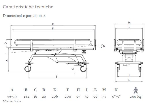BARELLA DOCCIA NEFTI - ELETTRICA - Barelle doccia   - Immagine 2