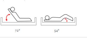 LETTO DA DEGENZA TRE SNODI - ELETTRICO LARGHEZZA 90 CM - SERIE TULIPANO - Letti da degenza elettrici