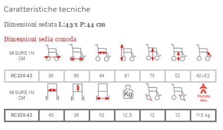 SEDIA COMODA IN ACCIAIO VERNICIATO - PIEGHEVOLE - SCHIENALE SMONTABILE - 4 RUOTE PIROETTANTI - Sedie comode