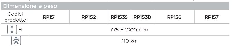 BASTONE IN ALLUMINIO ANODIZZATO CON PUNTALI ANTISCIVOLO - MANICO OMBRELLO  -  Bastone da passeggio per anziani  - Immagine 2