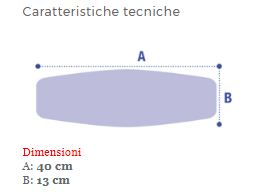 FASCIA PETTORALE - Sostegni posturali