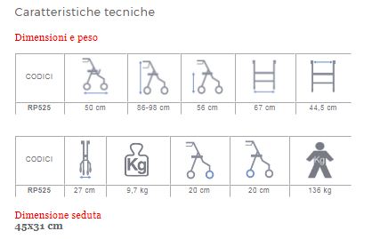 ROLLATOR PIEGHEVOLE IN ALLUMINIO VERNICIATO - 4 RUOTE - DOPPIA FUNZIONE - GAYA - Rollators pieghevoli in alluminio  