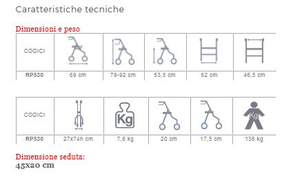 ROLLATOR PIEGHEVOLE IN ALLUMINIO VERNICIATO - 4 RUOTE - COMPATTO TOTALMENTE PIEGHEVOLE - OCEANO - Rollators pieghevoli in alluminio - Immagine 2