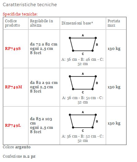 DEAMBULATORE PIEGHEVOLE DOPPIA FUNZIONE - FISSO O OSCILLANTE - Immagine 2