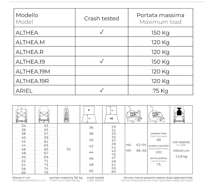 CARROZZINA LEGGERA ALTHEA - LINEA ALTHEA - carrozzina leggera pieghevole