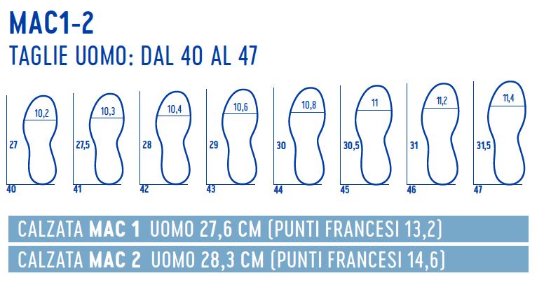 TAURUS - Scarpe Per Piede Diabetico - Immagine 2