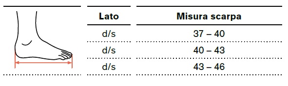 Ortesi per tallone - Cavigliera rigida