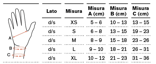 Ortesi di polso - Tutore Polso-Mano